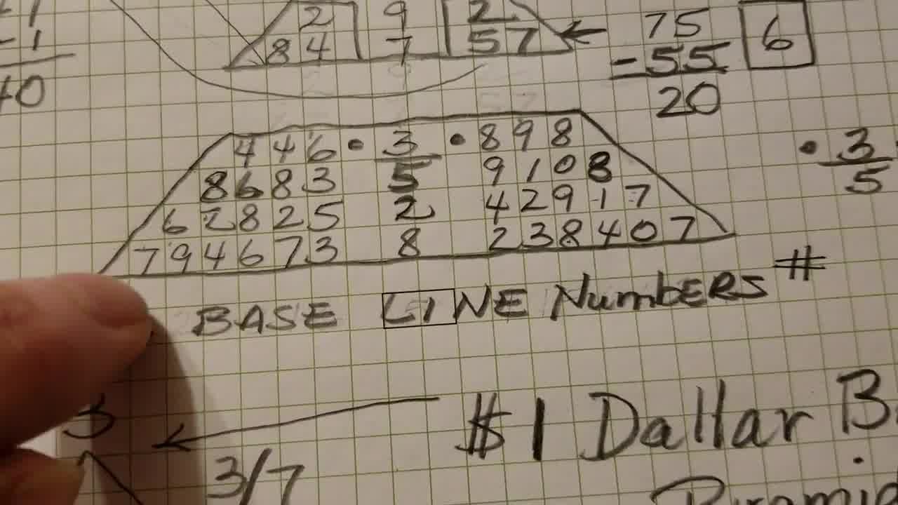 numerology calculator online